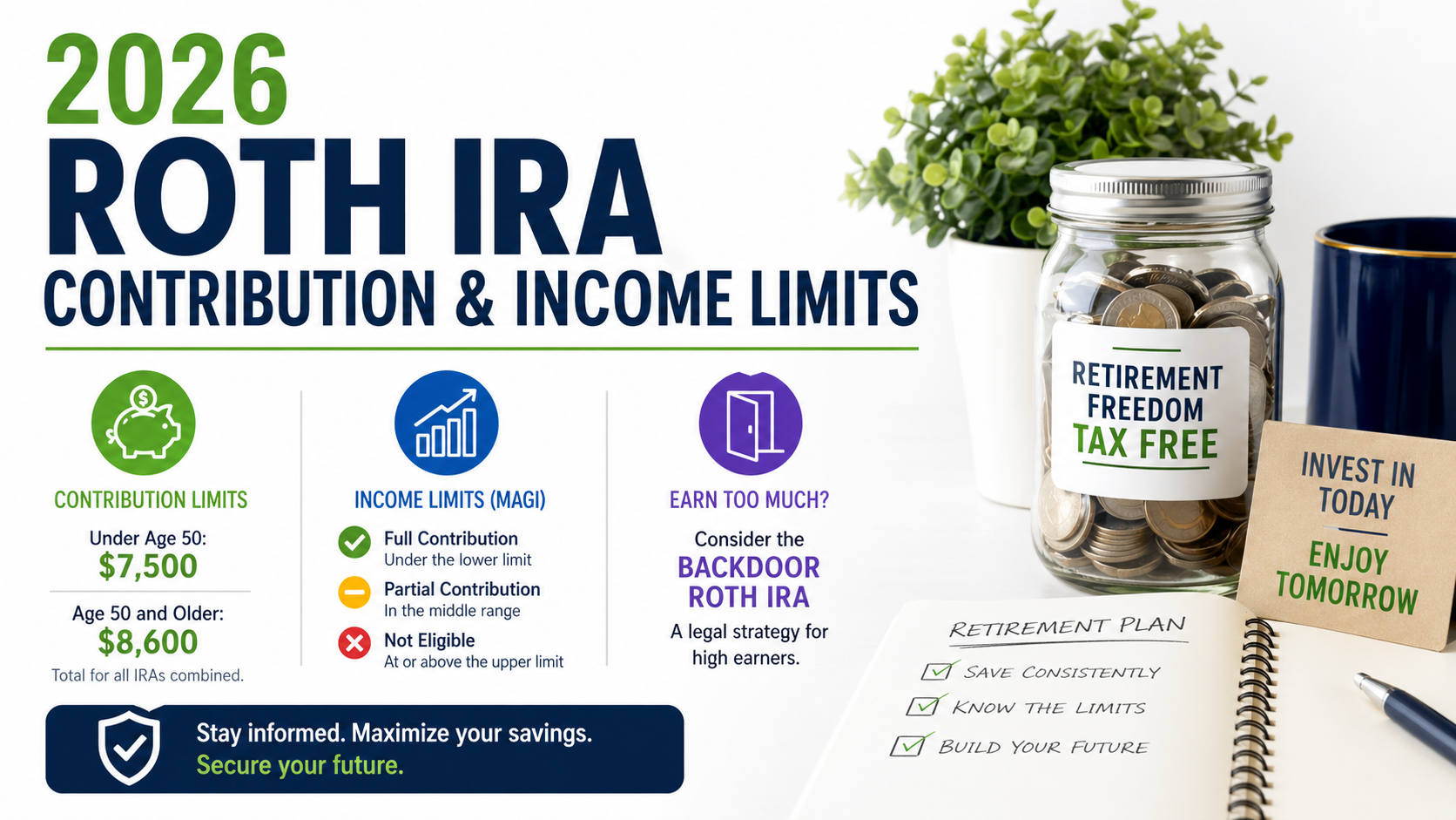 2026 Roth IRA Limits: Contribution Rules and Income Thresholds 1 file 000000006df47208af711388d104f2fc